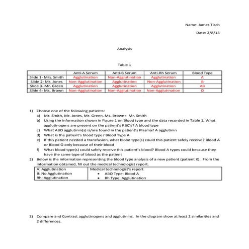 Blood typing analysis lab