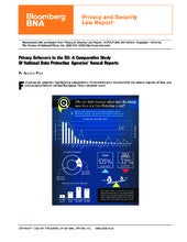 Overview Privacy in Europe. Infogra...
