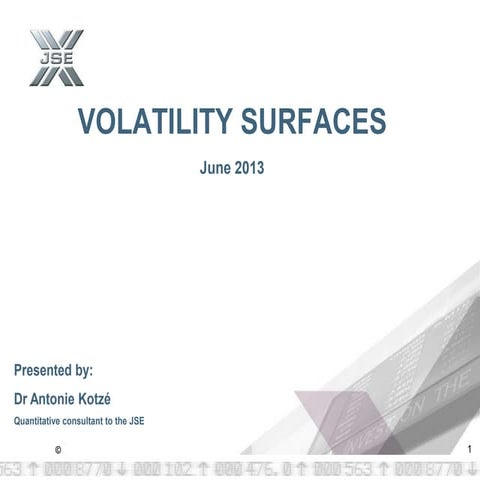 Volatility surfaces