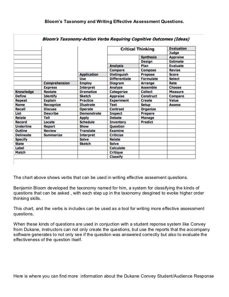 opening lines for an essay school