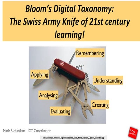Bloom's Digital Taxonomy: The Swiss Army Knife of 21st Century Learning