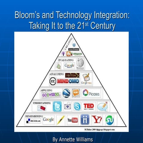 Bloom’S And Technology Integration