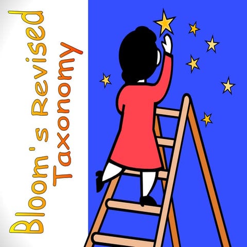 Blooms' Taxonomy.pptBloom's Taxonomysfds