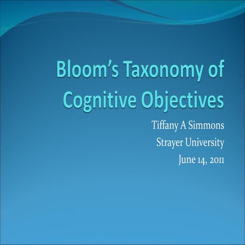 Bloom’s taxonomy of cognitive objectives