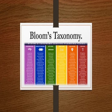 Bloom's Taxonomy | PPT