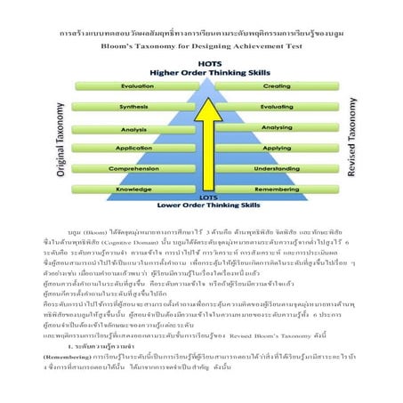 Bloomstaxonomytesttha 141014001654-conversion-gate01 | PDF