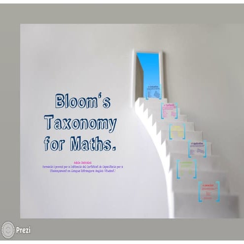 Bloom taxonomy for maths. 