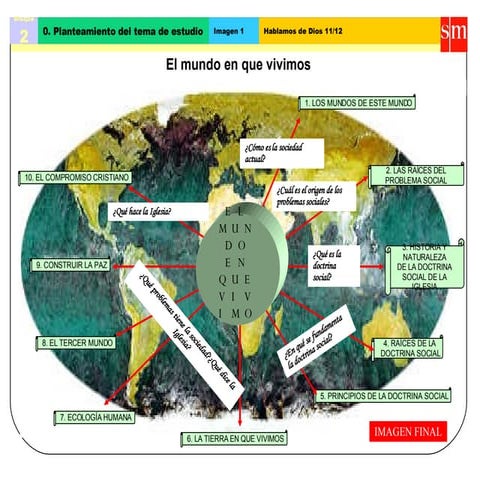 Bloque II: El mundo en que vivimos