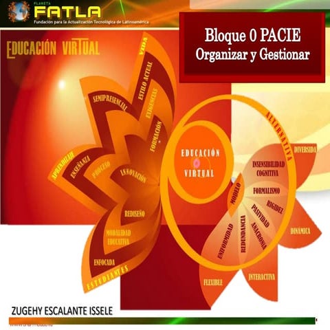 Bloque 0 Metodología PACIE