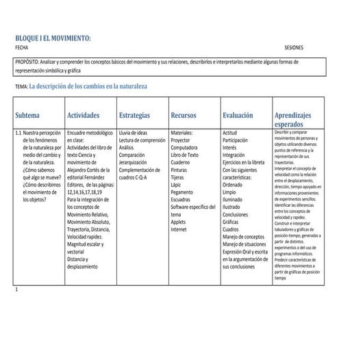 Bloque I El Movimiento