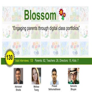 Blossom Berkeley 2015