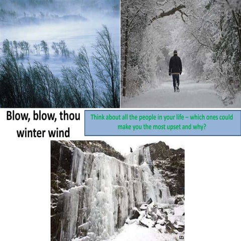 Blow, blow thou winter winds
