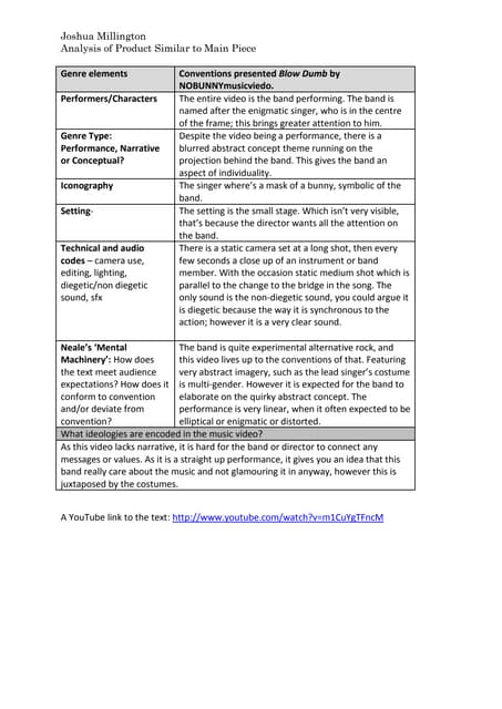 Masthead examples | PPTX