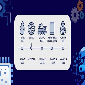 Evolution of technology presentation ppt | PPTX