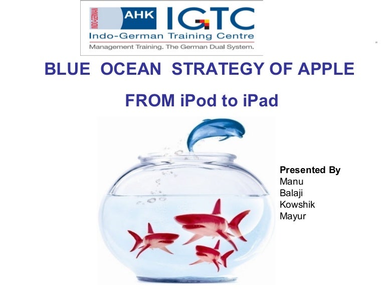 Apple Blue oceanstrategy