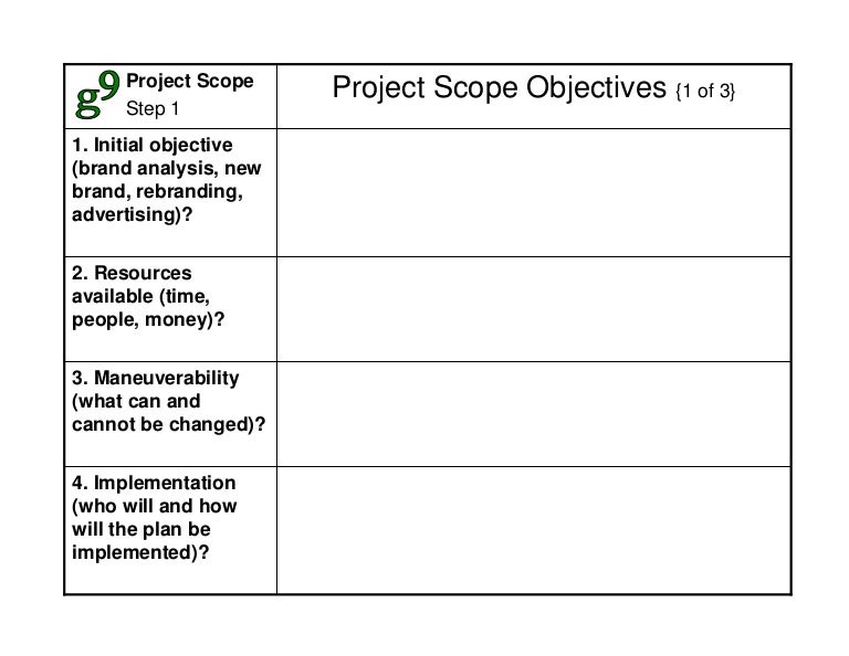 software post mortem template