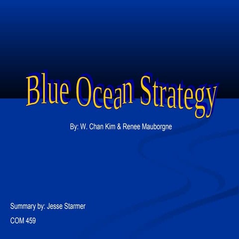 Blue ocean-strategy-summary