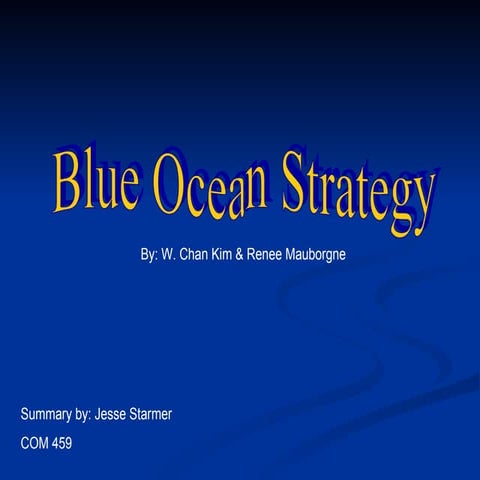 Blue Ocean Strategy Summary