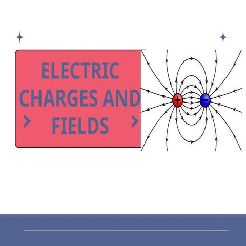 Electric Charges And Fields class 12th physics