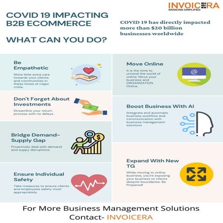 Blue and white workplace guidelines for coronavirus poster