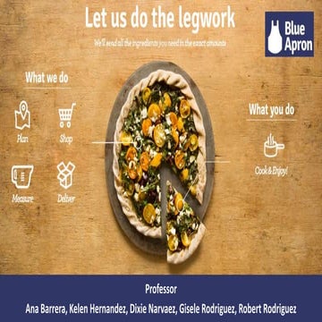 Blue Apron Operation Management