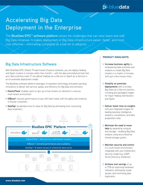 BlueData DataSheet