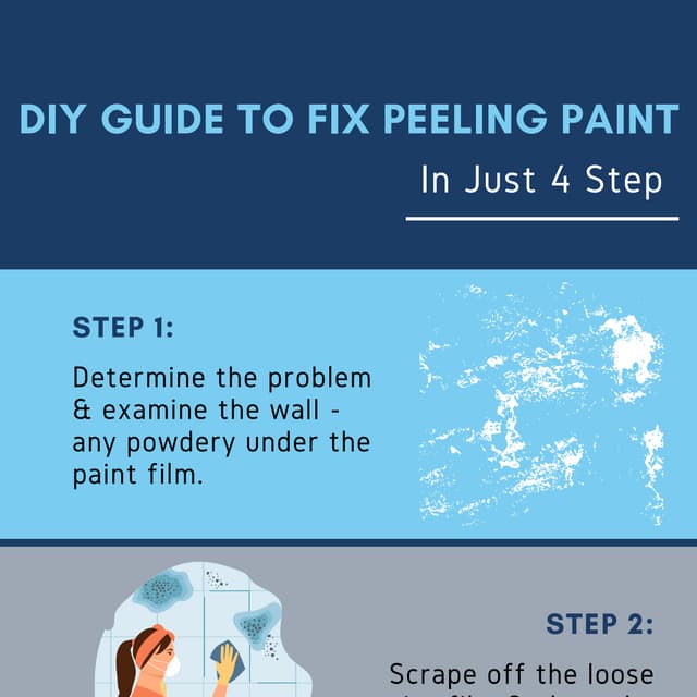 Guide To Repair Peeling Paint Must Know PDF