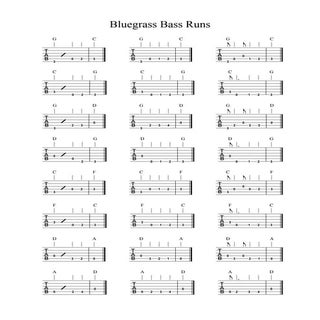 Bluegrass bass runs