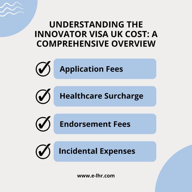 Innovator Visa UK Cost PDF