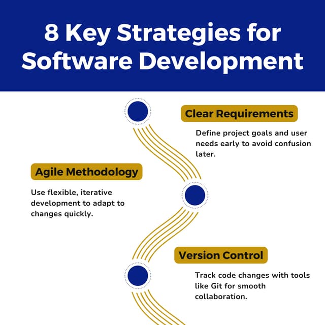8 Key Strategies For Software Development | PDF