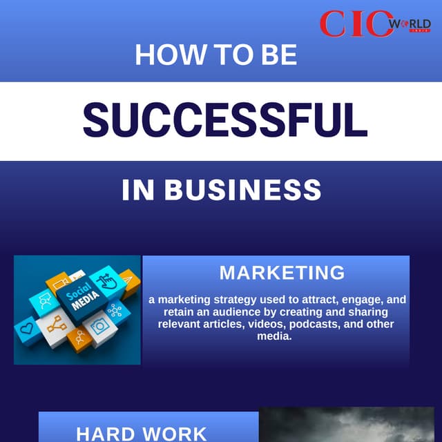 Blue Modern How to be Successful in Business | PDF