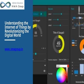The Internet of Things by Connecting the World Around You