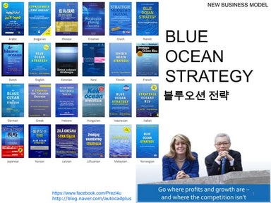 Blue ocean strategy, new business model