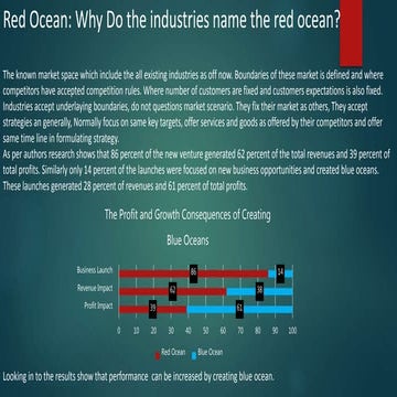 Blue ocean strategy