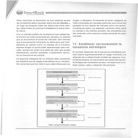 Blue ocean strategy 3