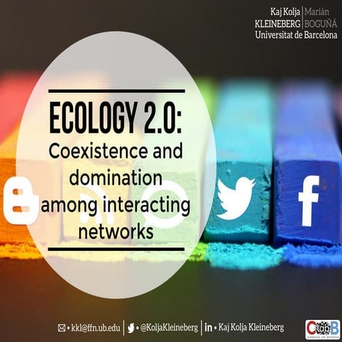 Ecology 2.0: Coexistence and domination among interacting networks