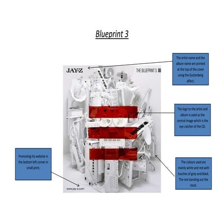 Blueprint 3 a2 media ancilliary