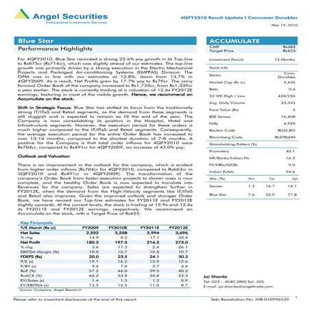 Blue star ru4 qfy2010-190510
