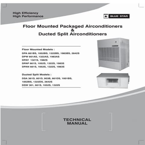 Blue star package units