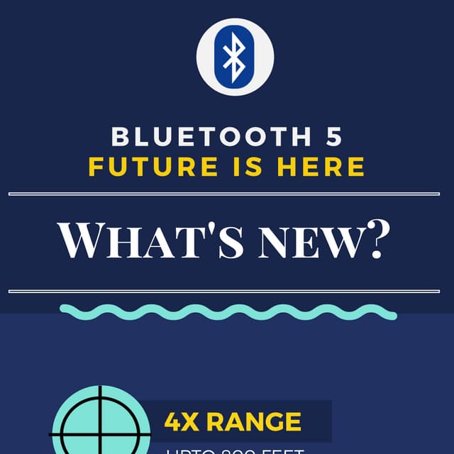What's new in Bluetooth 5 ? Facts Unleashed