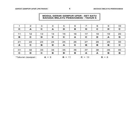 Bm (1)  Gerak Gempur -jawapan set 1