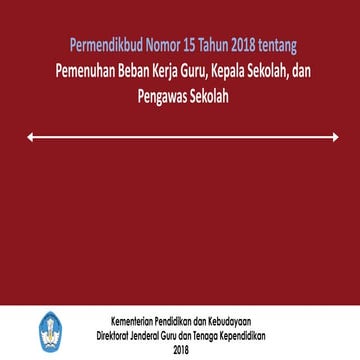 Paparan Beban Kerja GTK