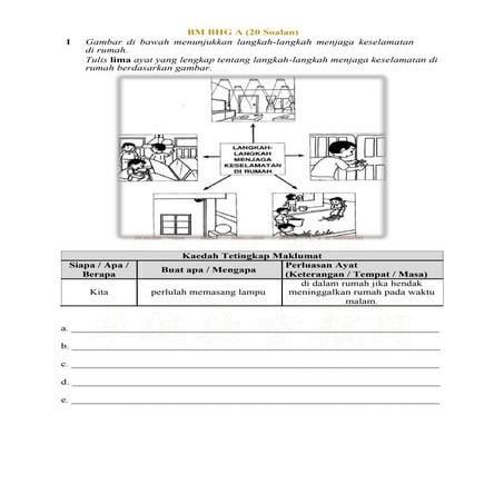KSSR BM Penulisan Bahagian A