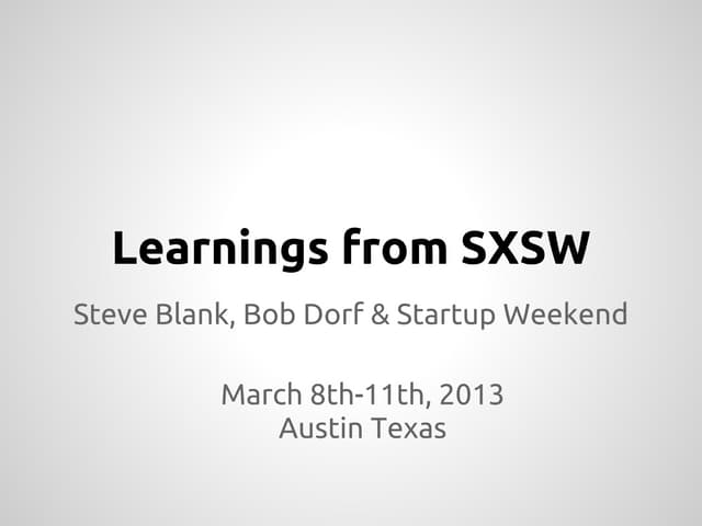 Business Model Canvas, Hypothesis, Experiment, Results, Iterate