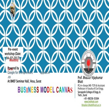 Business Model Canvas 