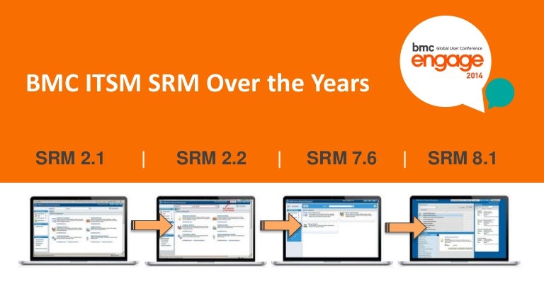 Evolution Of Bmc Itsm Service Request Management