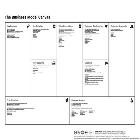 Business Model Generation Workshop | PPTX