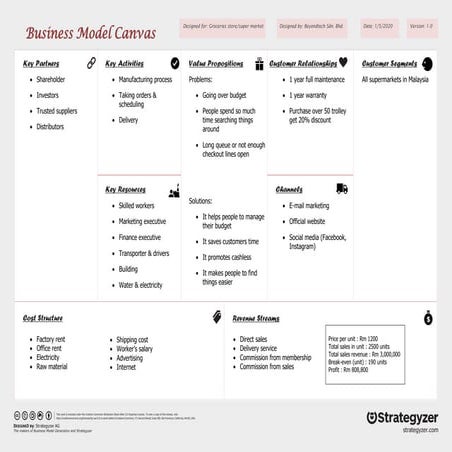 BMC Smart Trolley.pdf
