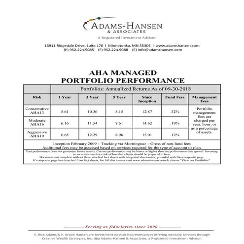 AHA Returns 09-30-2018