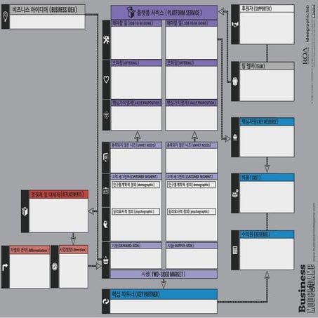 ROA DB Service Introduction Material for Small & Medium Sized ...